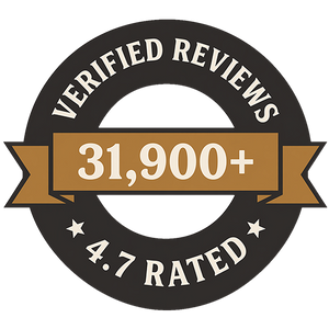 31,900+ verified customer reviews at 4.7 stars